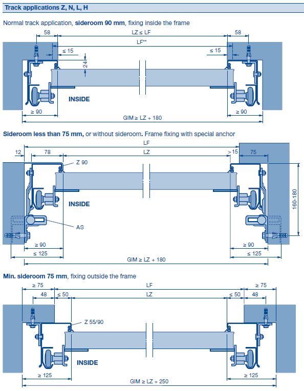 Technical Details and Measurements for Hormann LPU42 Sectional Doors Garage Doors Online UK